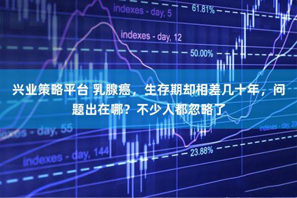 兴业策略平台 乳腺癌，生存期却相差几十年，问题出在哪？不少人都忽略了